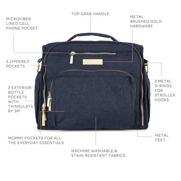 JUJUBE Ju Ju Be BFF INDIGO Gold CHROMATICS BFF Diaper Bag Backpack Handbag New - Picture 2 of 11